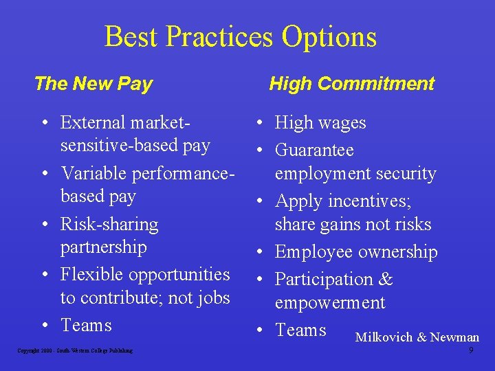 Best Practices Options The New Pay • External marketsensitive-based pay • Variable performancebased pay