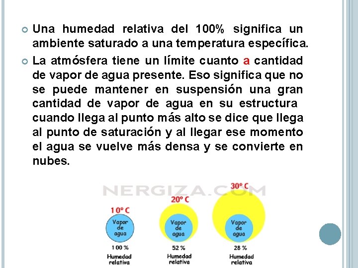 Una humedad relativa del 100% significa un ambiente saturado a una temperatura específica. La