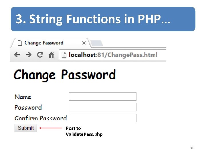 3. String Functions in PHP… Post to Validate. Pass. php 31 