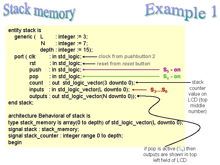 entity stack is generic ( L : integer : = 3; N : integer