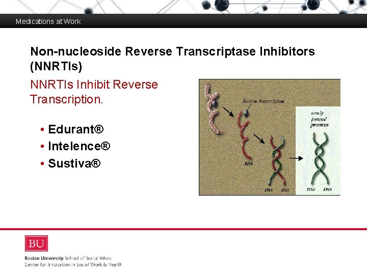 Medications at Work Non-nucleoside Reverse Transcriptase Inhibitors Boston University Slideshow Title Goes Here (NNRTIs)