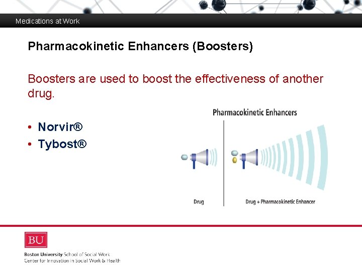 Medications at Work Pharmacokinetic Enhancers (Boosters) Boston University Slideshow Title Goes Here Boosters are