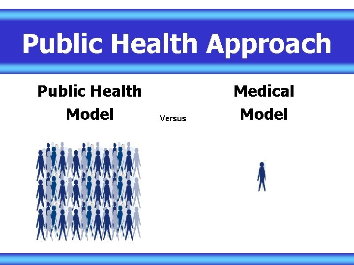 Public Health Approach Public Health Model Versus Medical Model 