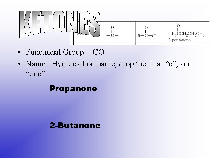  • Functional Group: -CO • Name: Hydrocarbon name, drop the final “e”, add