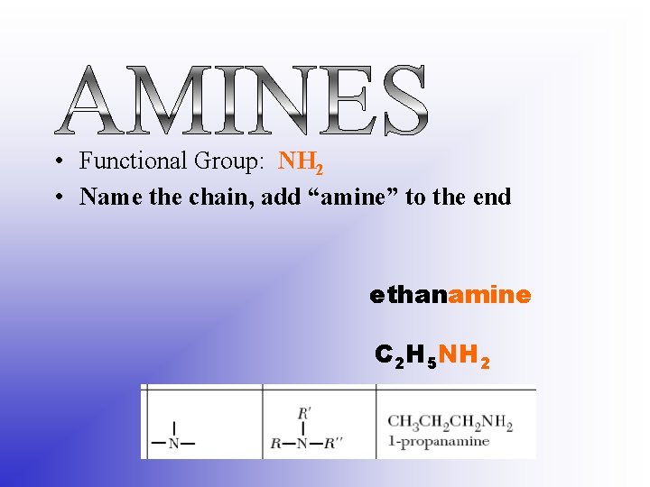  • Functional Group: NH 2 • Name the chain, add “amine” to the