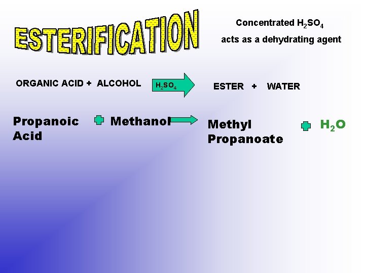 Concentrated H 2 SO 4 acts as a dehydrating agent ORGANIC ACID + ALCOHOL