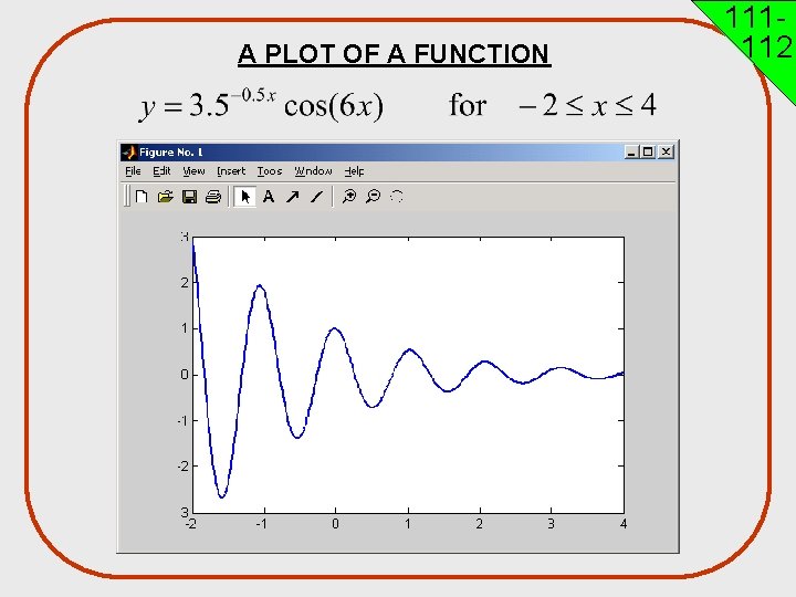 A PLOT OF A FUNCTION 111112 