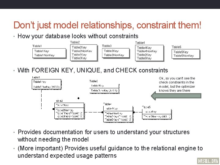 Don’t just model relationships, constraint them! • How your database looks without constraints •