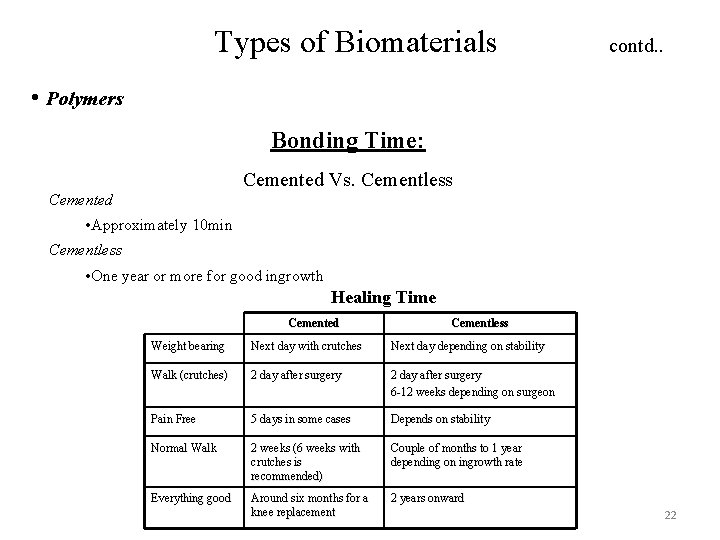 Types of Biomaterials contd. . • Polymers Bonding Time: Cemented Vs. Cementless Cemented •
