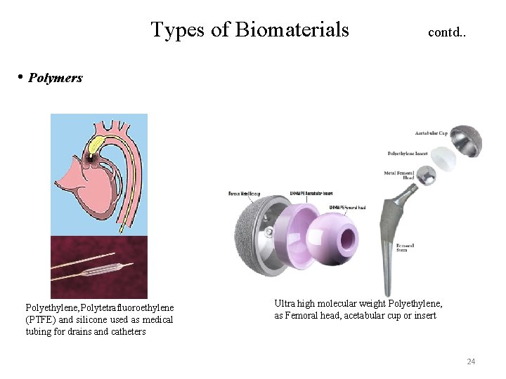 Types of Biomaterials contd. . • Polymers Polyethylene, Polytetrafluoroethylene (PTFE) and silicone used as