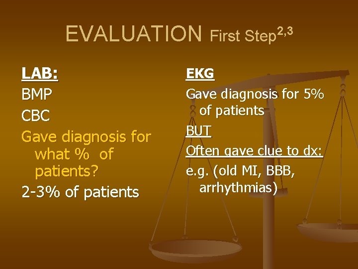 EVALUATION First Step 2, 3 LAB: BMP CBC Gave diagnosis for what % of