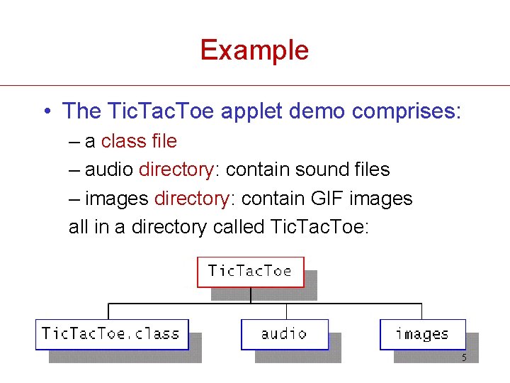 Example • The Tic. Tac. Toe applet demo comprises: – a class file –