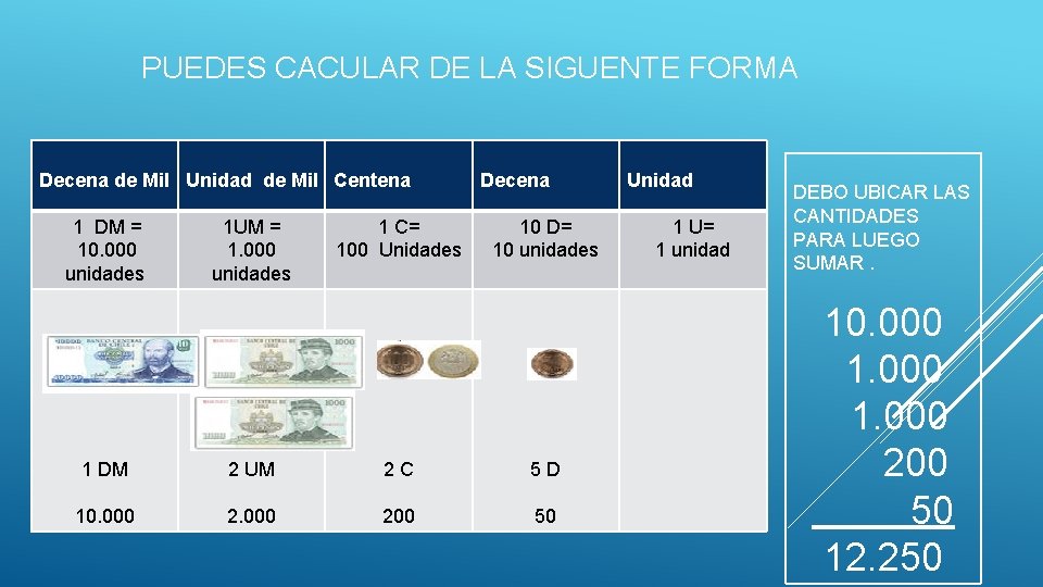 PUEDES CACULAR DE LA SIGUENTE FORMA Decena de Mil Unidad de Mil Centena 1