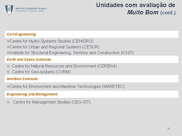 INSTITUTO SUPERIOR TÉCNICO Universidade Técnica de Lisboa Unidades com avaliação de Muito Bom (cont.