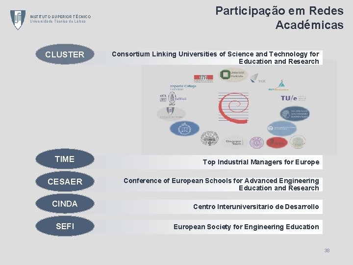 INSTITUTO SUPERIOR TÉCNICO Universidade Técnica de Lisboa CLUSTER TIME CESAER CINDA SEFI Participação em