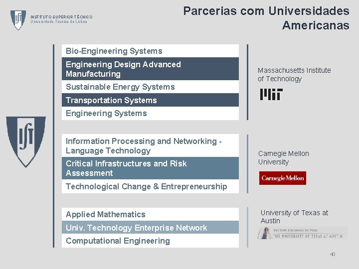 INSTITUTO SUPERIOR TÉCNICO Universidade Técnica de Lisboa Parcerias com Universidades Americanas Bio-Engineering Systems Engineering