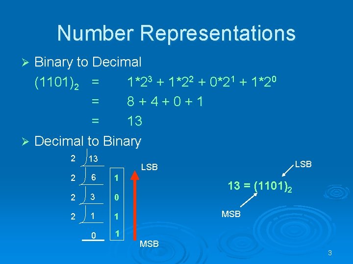 Number Representations Binary to Decimal (1101)2 = 1*23 + 1*22 + 0*21 + 1*20