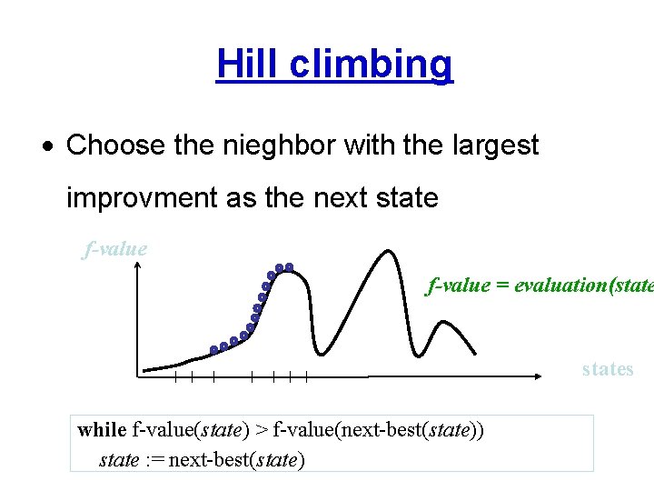 Hill climbing · Choose the nieghbor with the largest improvment as the next state