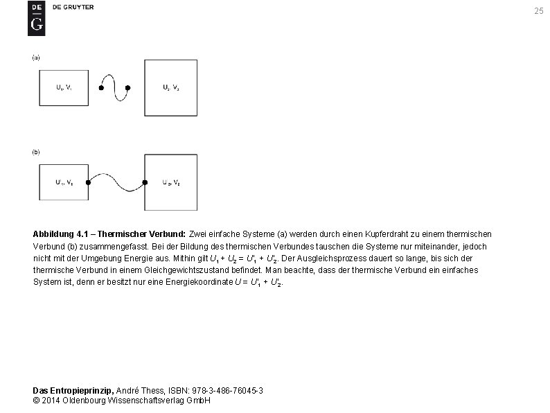 25 Abbildung 4. 1 – Thermischer Verbund: Zwei einfache Systeme (a) werden durch einen