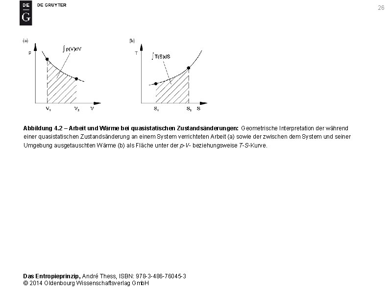 26 Abbildung 4. 2 – Arbeit und Wärme bei quasistatischen Zustandsänderungen: Geometrische Interpretation der