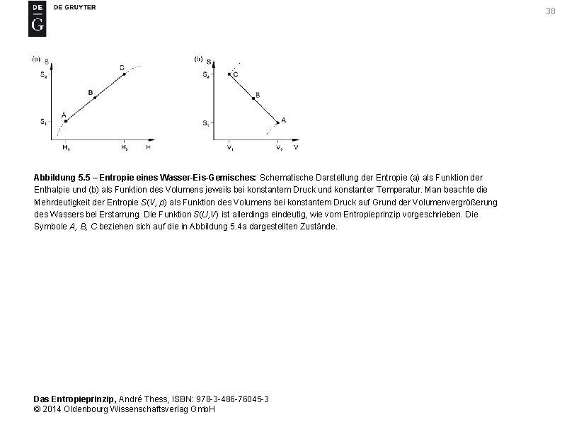 38 Abbildung 5. 5 – Entropie eines Wasser-Eis-Gemisches: Schematische Darstellung der Entropie (a) als