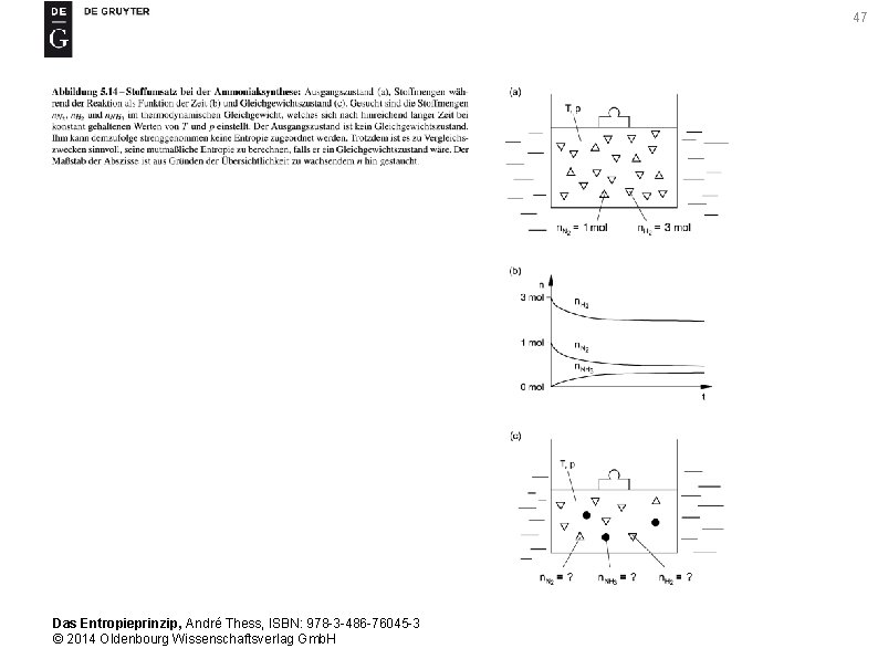 47 Das Entropieprinzip, André Thess, ISBN: 978 -3 -486 -76045 -3 © 2014 Oldenbourg