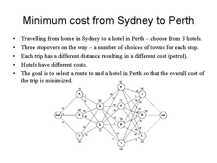 Minimum cost from Sydney to Perth • • • Travelling from home in Sydney Minimum cost from Sydney to Perth • • • Travelling from home in Sydney