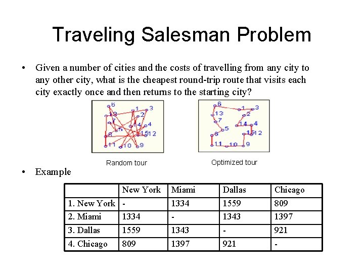 Traveling Salesman Problem • Given a number of cities and the costs of travelling Traveling Salesman Problem • Given a number of cities and the costs of travelling