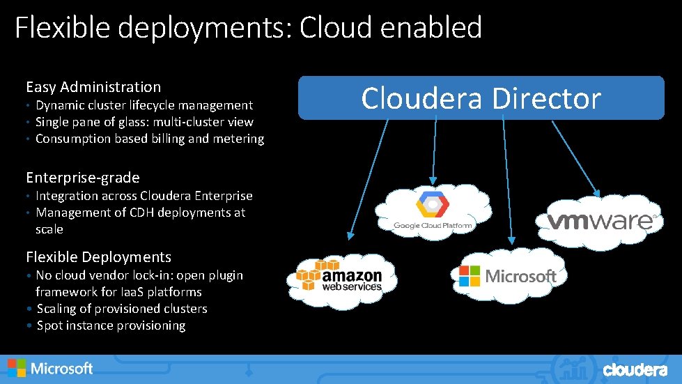 Flexible deployments: Cloud enabled Easy Administration • • • Dynamic cluster lifecycle management Single