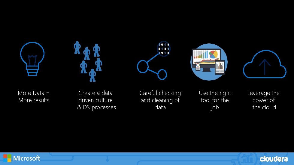 More Data = More results! Create a data driven culture & DS processes Careful