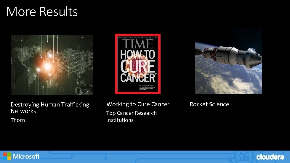 More Results Destroying Human Trafficking Networks Thorn Working to Cure Cancer Top Cancer Research