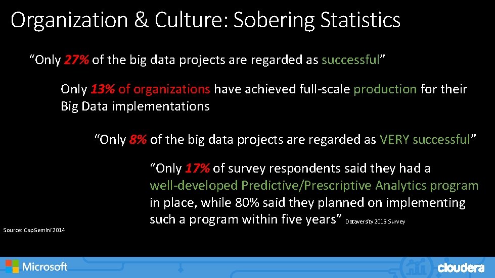 Organization & Culture: Sobering Statistics “Only 27% of the big data projects are regarded