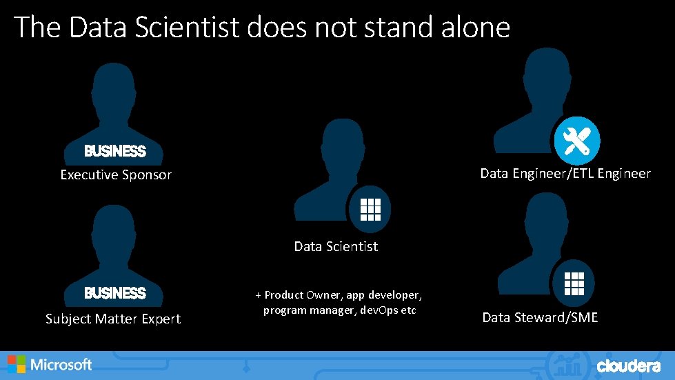 The Data Scientist does not stand alone Data Engineer/ETL Engineer Executive Sponsor Data Scientist