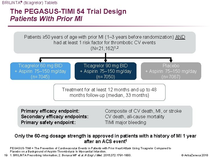 BRILINTA® (ticagrelor) Tablets The PEGASUS-TIMI 54 Trial Design Patients With Prior MI Patients ≥