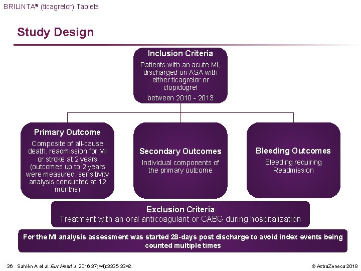 BRILINTA® (ticagrelor) Tablets Study Design Inclusion Criteria Patients with an acute MI, discharged on
