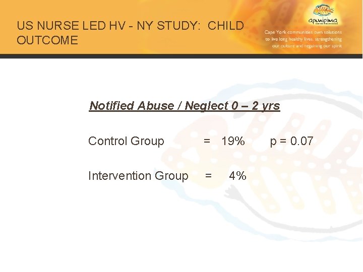 US NURSE LED HV - NY STUDY: CHILD OUTCOME Notified Abuse / Neglect 0