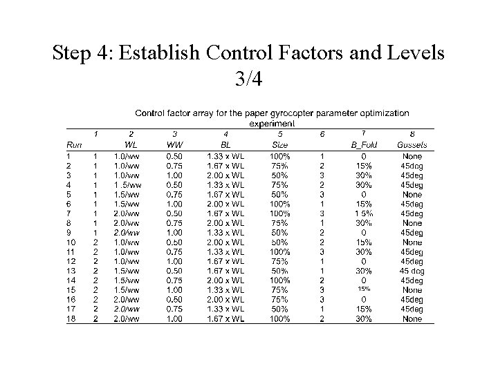 Step 4: Establish Control Factors and Levels 3/4 