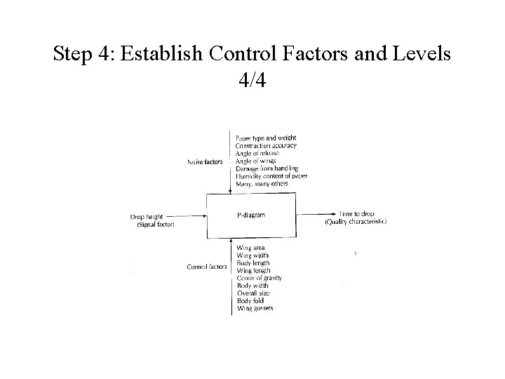 Step 4: Establish Control Factors and Levels 4/4 
