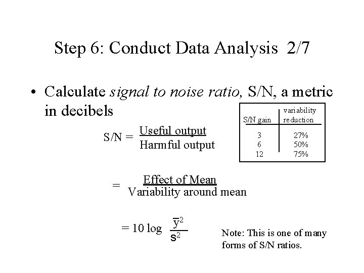 Step 6: Conduct Data Analysis 2/7 • Calculate signal to noise ratio, S/N, a