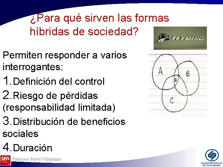 ¿Para qué sirven las formas híbridas de sociedad? Permiten responder a varios interrogantes: 1. ¿Para qué sirven las formas híbridas de sociedad? Permiten responder a varios interrogantes: 1.