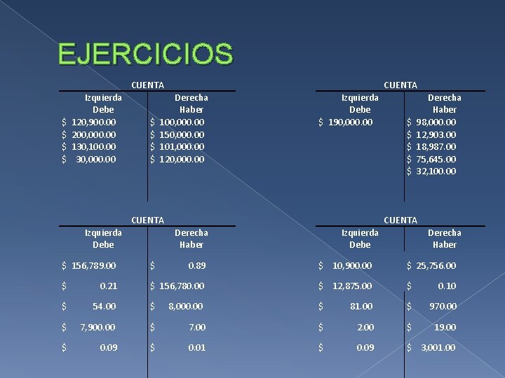 EJERCICIOS CUENTA Izquierda Debe $ 120, 900. 00 $ 200, 000. 00 $ 130,