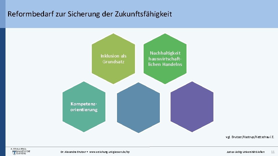 Reformbedarf zur Sicherung der Zukunftsfähigkeit Inklusion als Grundsatz Nachhaltigkeit hauswirtschaftlichen Handelns Kompetenzorientierung vgl. Brutzer/Kastrup/Kettschau