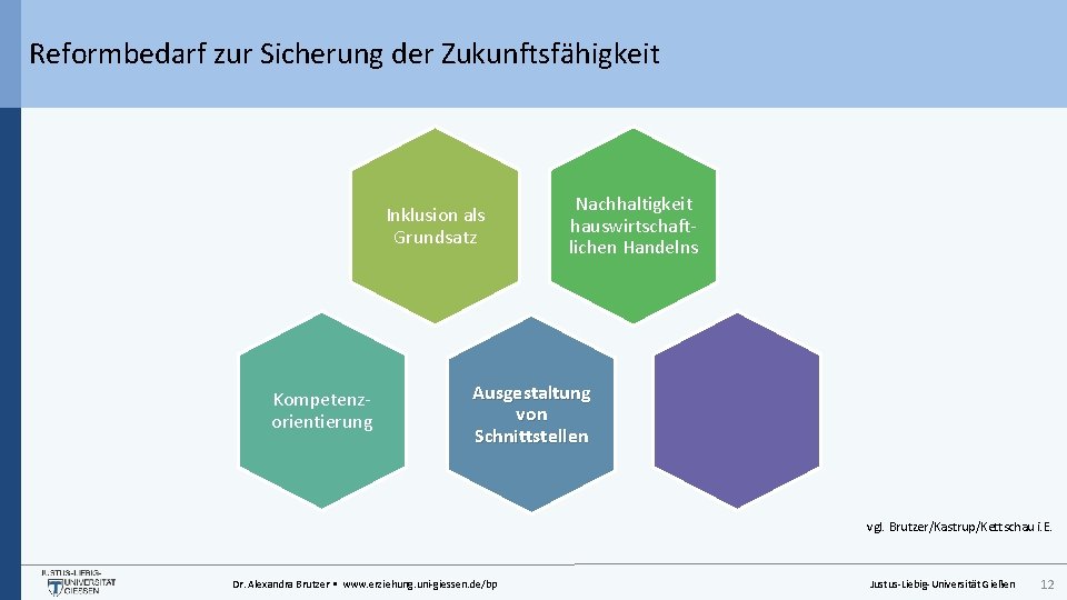 Reformbedarf zur Sicherung der Zukunftsfähigkeit Inklusion als Grundsatz Kompetenzorientierung Nachhaltigkeit hauswirtschaftlichen Handelns Ausgestaltung von