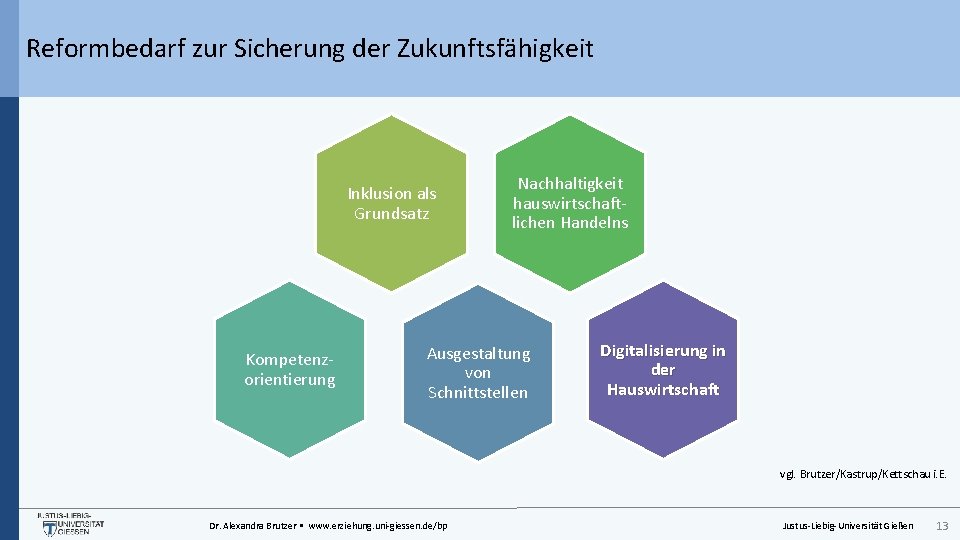 Reformbedarf zur Sicherung der Zukunftsfähigkeit Inklusion als Grundsatz Kompetenzorientierung Nachhaltigkeit hauswirtschaftlichen Handelns Ausgestaltung von