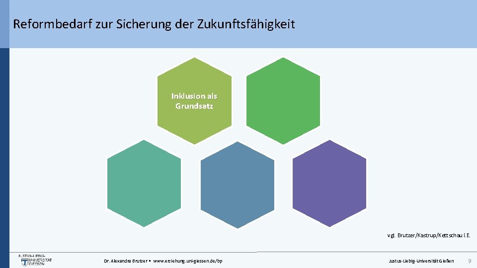 Reformbedarf zur Sicherung der Zukunftsfähigkeit Inklusion als Grundsatz vgl. Brutzer/Kastrup/Kettschau i. E. Dr. Alexandra