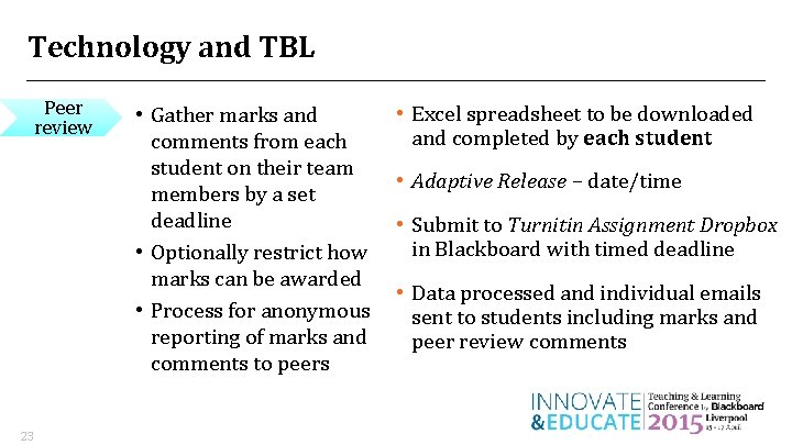 Technology and TBL Peer review 23 • Gather marks and comments from each student Technology and TBL Peer review 23 • Gather marks and comments from each student