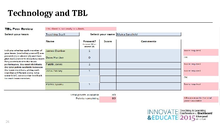 Technology and TBL Peer review 24 Technology and TBL Peer review 24