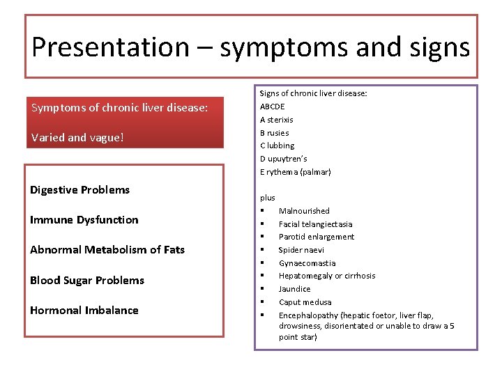 Presentation – symptoms and signs Symptoms of chronic liver disease: Varied and vague! Digestive