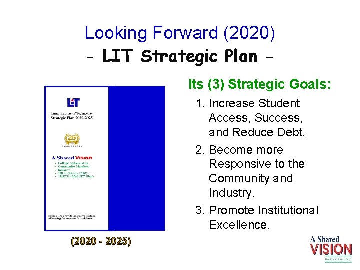 Looking Forward (2020) - LIT Strategic Plan Its (3) Strategic Goals: 1. Increase Student