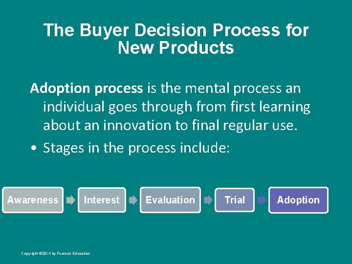 The Buyer Decision Process for New Products Adoption process is the mental process an